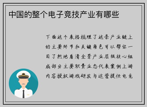 中国的整个电子竞技产业有哪些